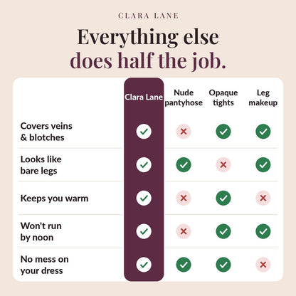Clara Lane compared with pantyhose, opaque tights and leg makeup